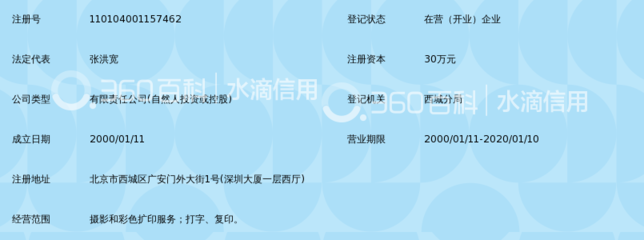 光影之间 北京未名冲印与摄影扩印服务的温度与坚守