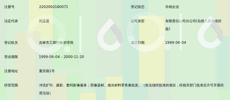 光影春秋 吉林市名人实业有限责任公司名人摄影图片社的扩印服务故事