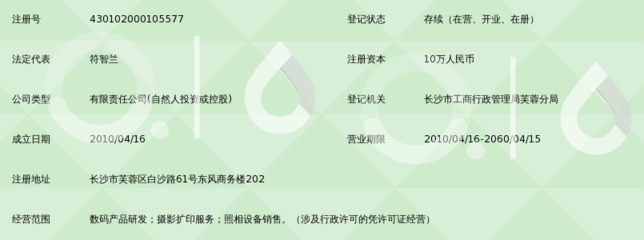 光影定格，匠心扩印——长沙枫林数码科技的摄影扩印服务之道