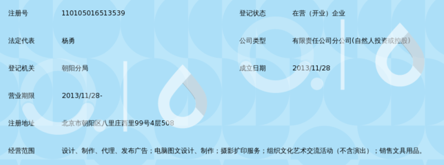光影匠心 北京中彩佳印图文设计朝阳分公司摄影扩印服务解析