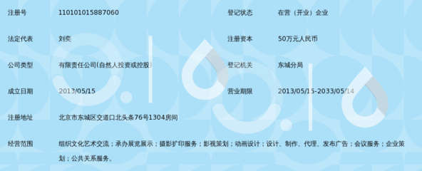 光影之间 北京有间互动文化传播的摄影扩印服务探索