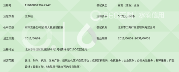 光影与绿意共舞 北京绿色风尚传媒广告的摄影扩印服务新实践